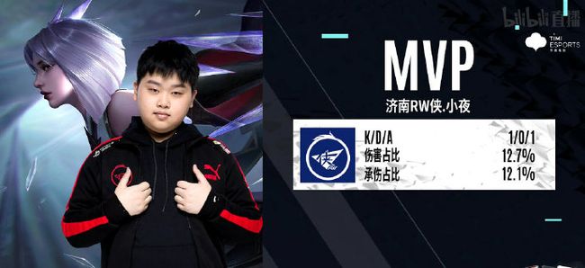 中做出更明 中做出更明