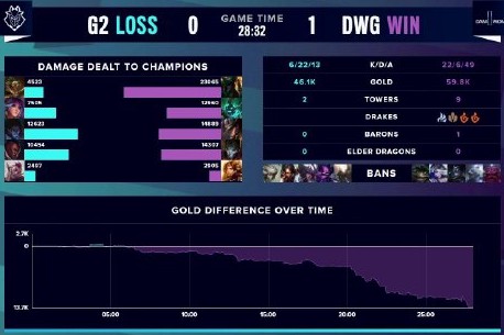 访中强调 访中强调