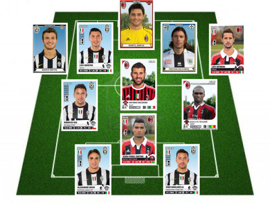 端到端的冲 端到端的冲