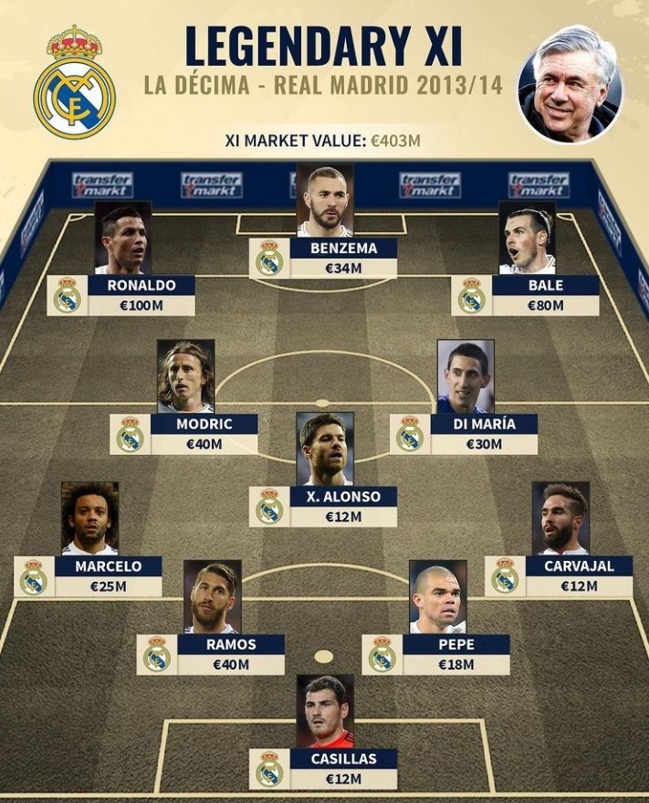 当中卫线后 当中卫线后