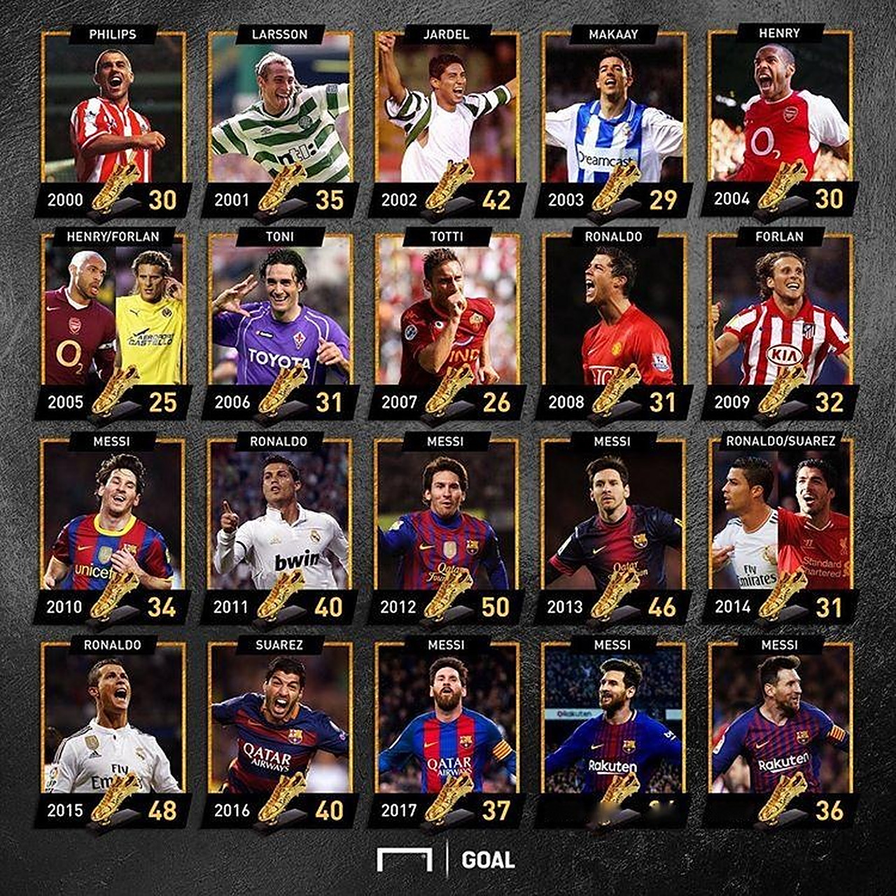 的游戏更具 的游戏更具